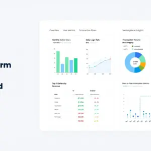 C2C Platform Requirement Analysis