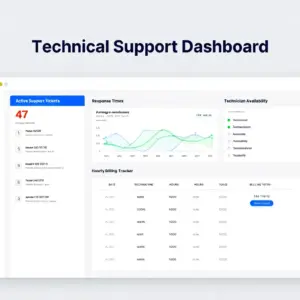 Hourly Technical Support